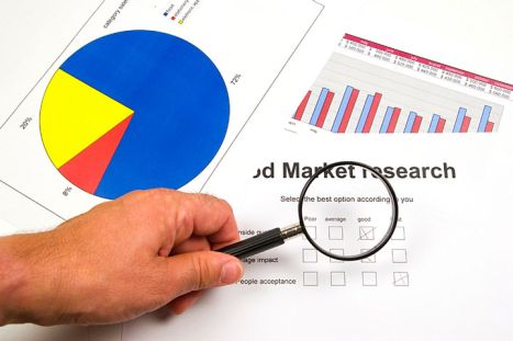 Why do companies use market research
