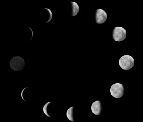 Why does moon changes shape