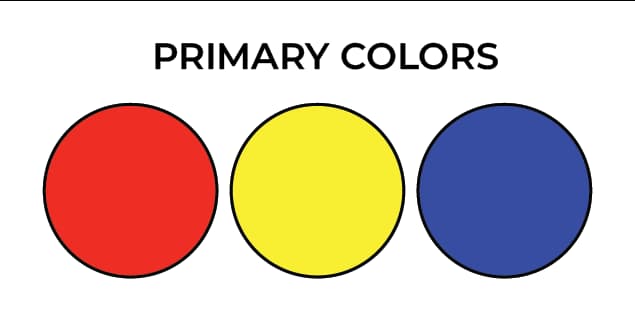 What Are The Primary Colors?