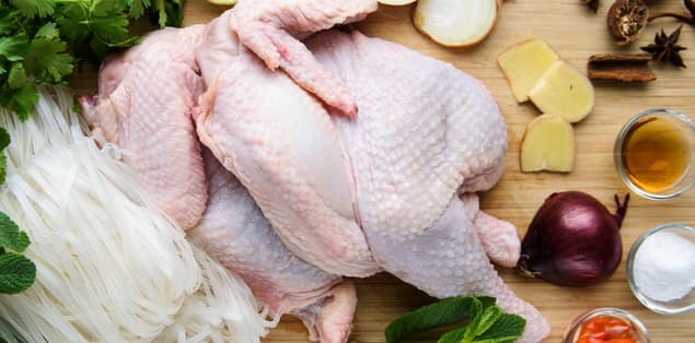How Long Can Raw Chicken Sit Out?