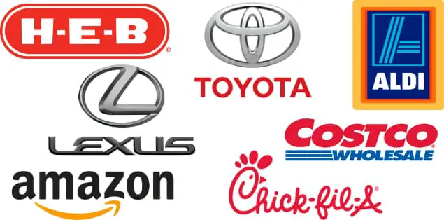 What Are Top 8 Consumer Services Companies in the United States?