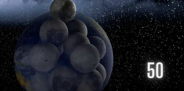 How Many Moons Would Fit in the Earth?