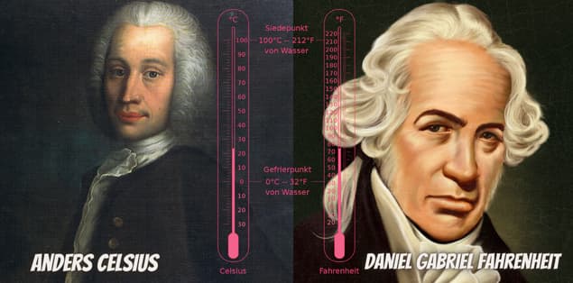 What Are The Celsius And Fahrenheit Scales?