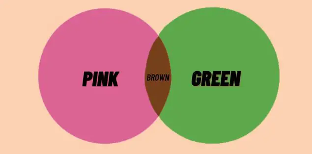 What Color Does Pink and Green Make?