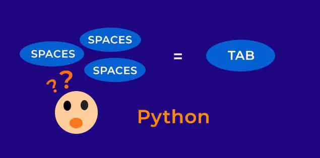 How Many Spaces in Python Does a Tab have?