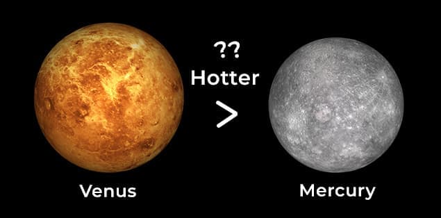 Why Is Venus Hotter Than Mercury?
