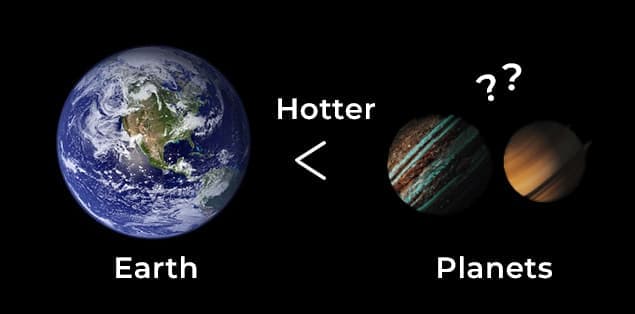 Which Planet Is Hotter Than the Earth?