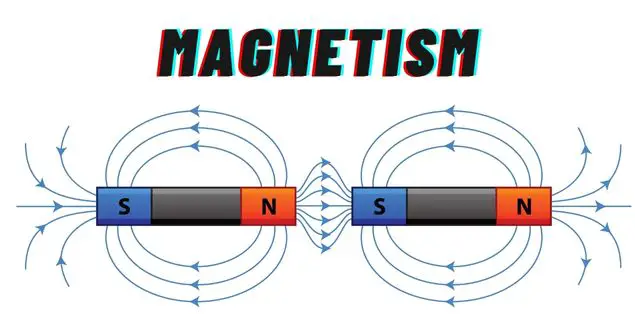 How Does Magnetism Work For Metals?